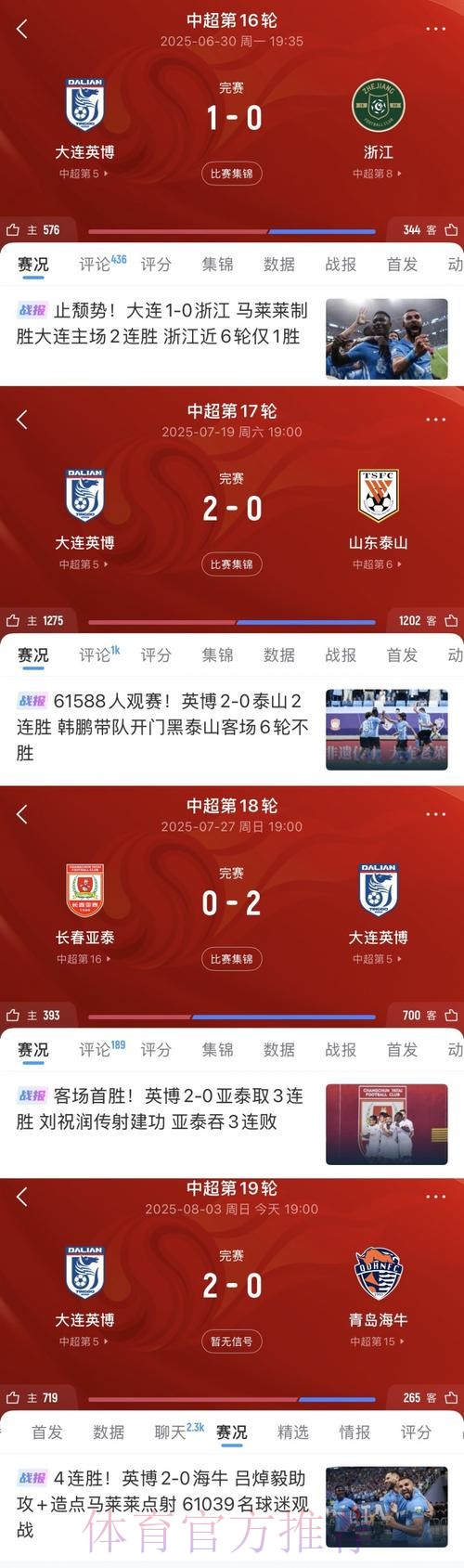 2020中甲专刊： 第一期《艰辛奇幻的赛季 ——中甲2020历险记》