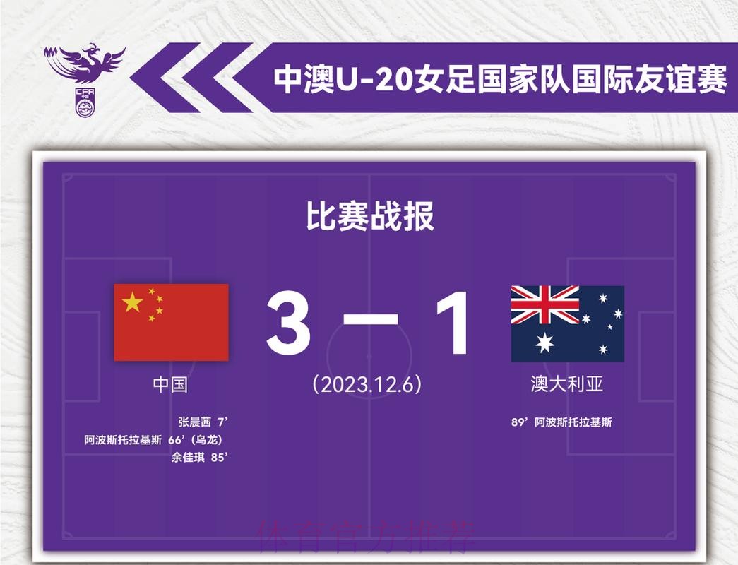 中澳U-20女足友谊赛第二场 中国队3-1获胜